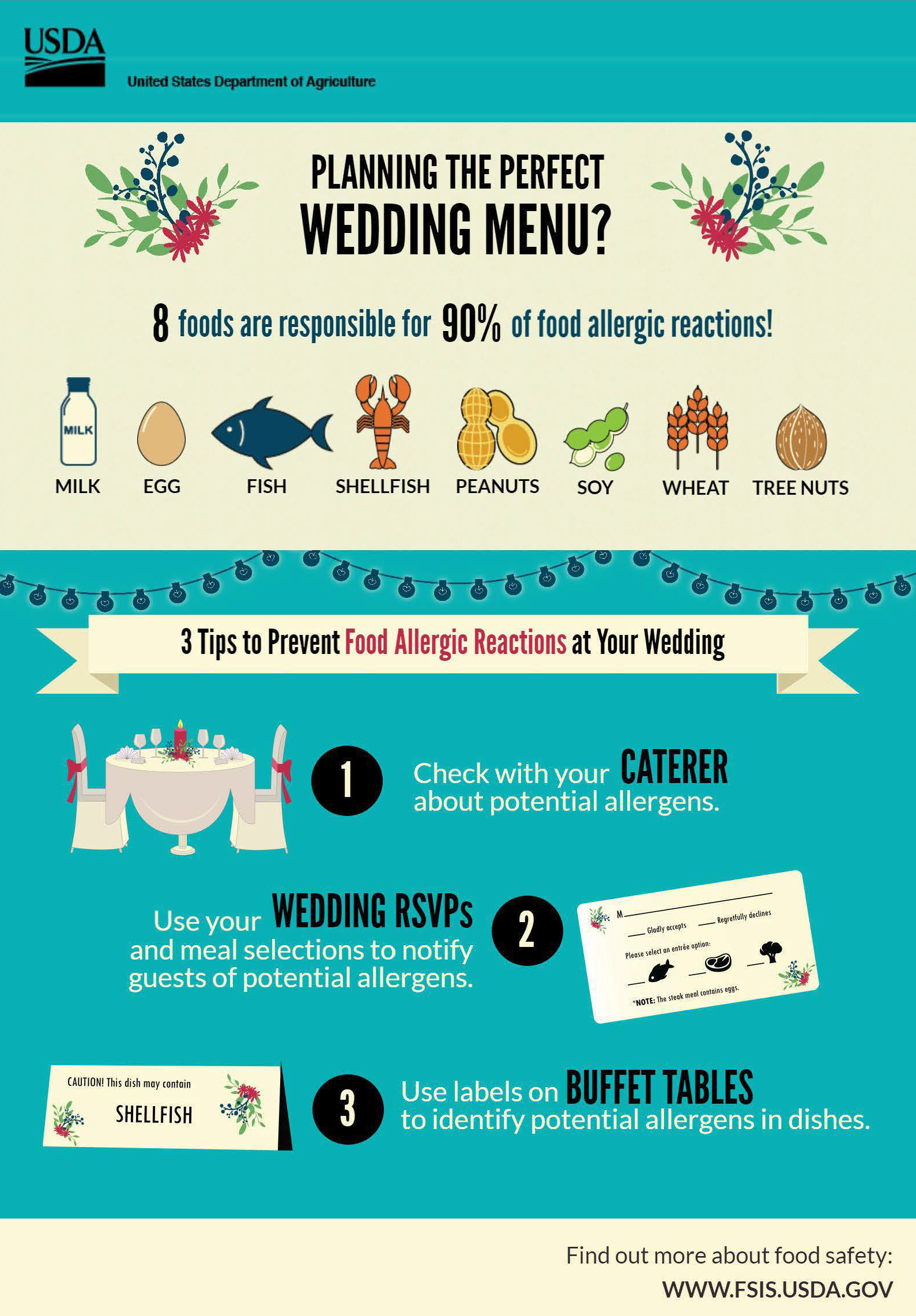 This infographic shares tips on how to plan a safe wedding menu and avoid potential food allergens.