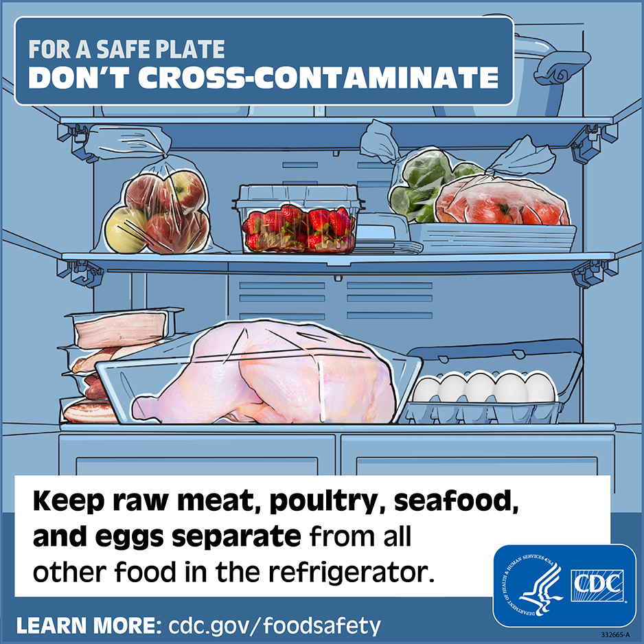 https://www.foodsafety.gov/sites/default/files/2022-11/keep-raw-meat-poultry-seperate.png